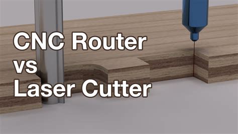 cnc cutting machine meaning|cnc router vs laser cutter.